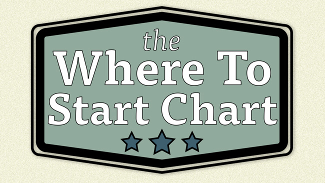 Where-To-Start-Chart-featured